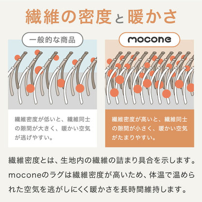 もこもこラグ mocone 正方形 長方形 洗える ホットカーペット対応 静電気防止 ラビットファー もこもこ ぽこぽこ 北欧 かわいい あったか フランネル カーペット 180×180cm 180×240cm