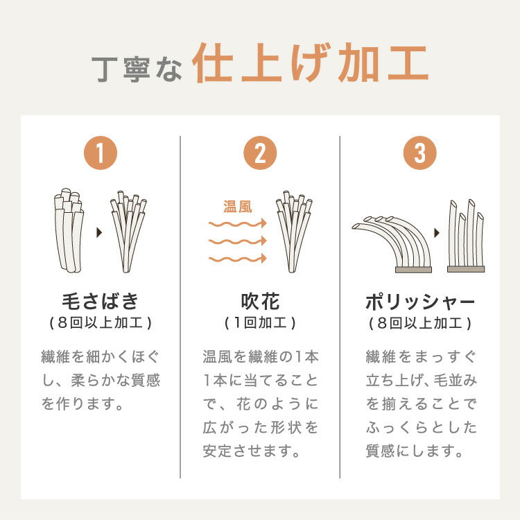 もこもこクッションソファー 1人用 コンパクト 幅65 もこもこ ふわふわ フロアクッション 韓国 インテリア ふわとろクッション カバーリング かわいい 洗える おしゃれ クッションソファ mocone