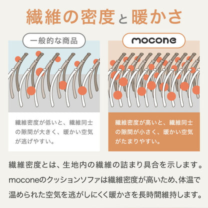 もこもこクッションソファー 1人用 コンパクト 幅65 もこもこ ふわふわ フロアクッション 韓国 インテリア ふわとろクッション カバーリング かわいい 洗える おしゃれ クッションソファ mocone