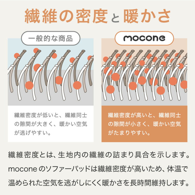 もこもこソファーパッド mocone 3人掛け 50×150cm 60×180cm 洗える 洗える 滑り止め 静電気防止 もこもこ ぽこぽこ ふわふわ あったか 暖かい おしゃれ 北欧 かわいい ソファマット