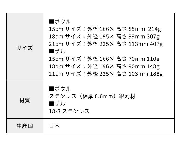 ヨシカワ 日本製 ステンレスボウル&ザル 6点セット 傷を防ぐ新素材 銀河材ステンレス使用 食洗機対応 燕三条 深型ボウル ざるセット