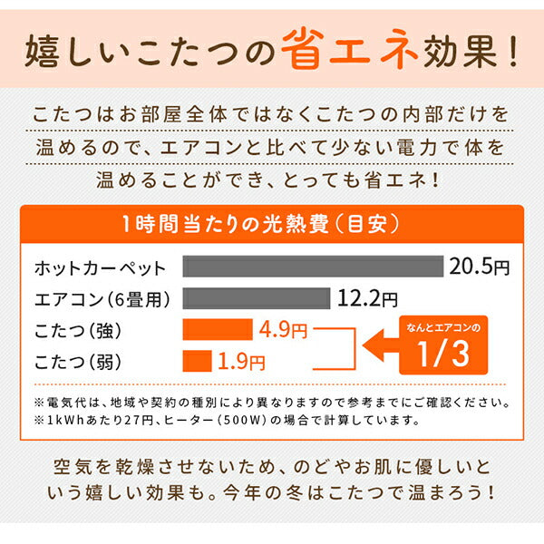 こたつ こたつ布団 おしゃれ とろけるフランネル裏地 丸洗いできるこたつ布団 こたつ用掛け布団単品 4尺長方形(80×120cm)天板対応(代引き不可)