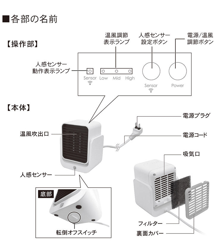 トップランド コンパクトセラミックヒーター 300W 卓上 コンパクト キャンプ 転倒時オフ 床置き 温度調節 持ち運び 角度調節 デスク 冬 暖房器具 暖房家電 暖かい SC-CH33