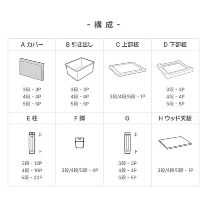 roomnhome テンバー チェスト お洒落 ウッド天板 ストッパー付きプラスチック 引き出し タンス 収納ボックス リビング 3段 リビングチェスト 韓国インテリア(代引不可)