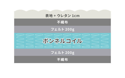 ボンネルコイル マットレス シングル 厚さ14cm 圧縮梱包 ホワイト 通気性 硬め ベッド ボンネルコイルロールマットレス ボンネル コイル スプリング ベッドマット マット 厚み14cm ロール梱包