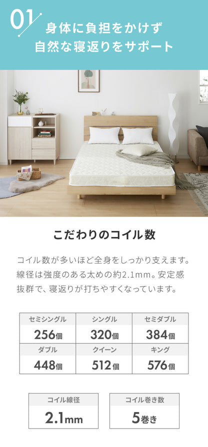 ボンネルコイル マットレス シングル 厚さ14cm 圧縮梱包 ホワイト 通気性 硬め ベッド ボンネルコイルロールマットレス ボンネル コイル スプリング ベッドマット マット 厚み14cm ロール梱包