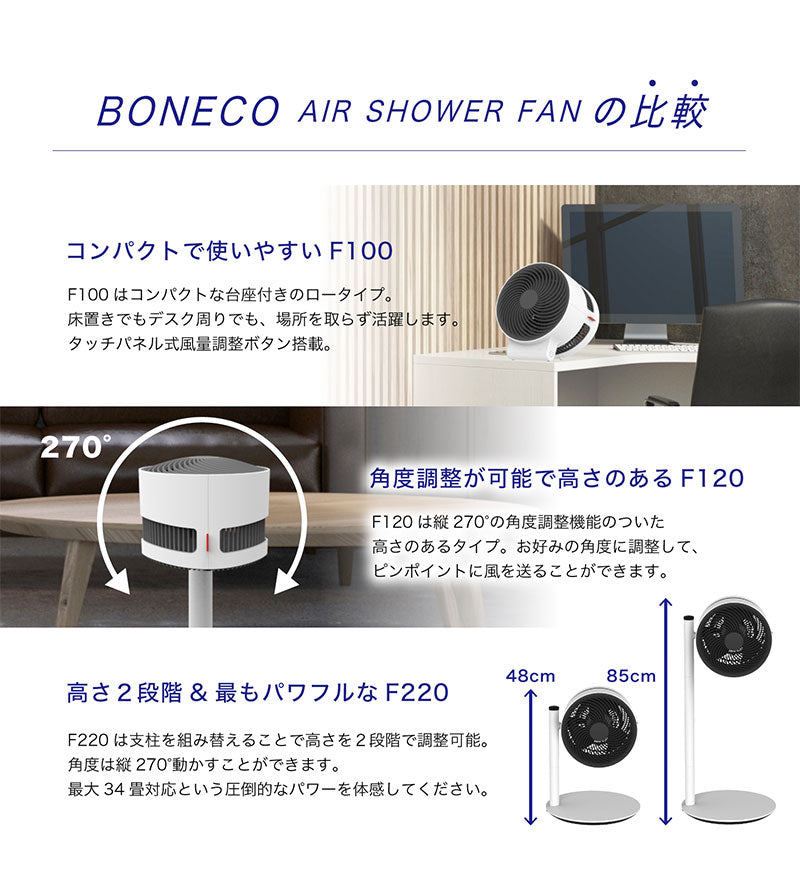 サーキュレーター 扇風機 BONECO ボネコ エアシャワーファン F120(W) 送風機 おしゃれ 静音 シンプル 北欧