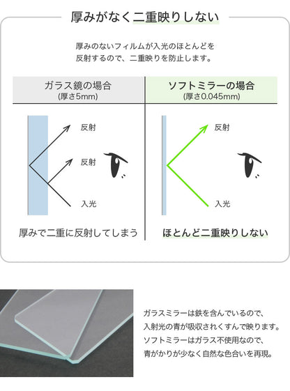 スタンドミラー 全身 ソフトミラー 割れない ガラス不使用 壁掛け 軽量 60×180cm スリム 薄型 樹脂製 オシャレ シンプル 韓国 北欧 全身鏡 ウォールミラー 鏡 ミラー フィルムミラー 壁面ミラー brisafe コンパクト