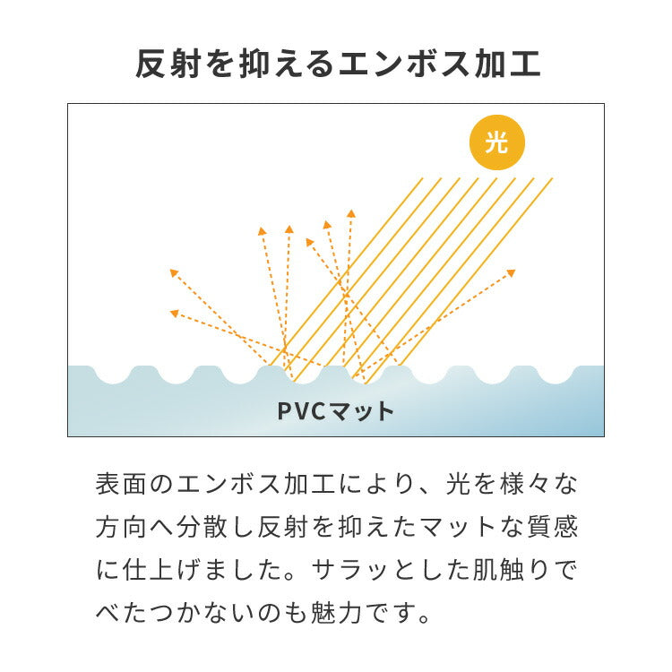 ダイニングマット 透明 クリア 撥水 180×180cm 厚さ1.5cm 厚手 PVC エンボス加工 透明 防水 めくれにくい 吸着 フリーカット フロアマット チェアマット キッチンマット テーブルマット ノンホルム 傷防止 反射防止