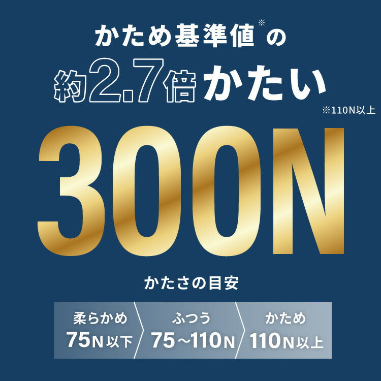 高反発マットレス キング 極厚20cm 高密度 30D 高反発 300N 硬め ウレタン へたりにくい 活性炭入り 消臭 両面仕様 リバーシブル へたりにくい 洗える 超極厚 超高反発 マットレス 敷布団 寝具