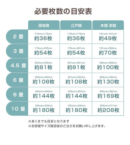 吸着タイルマット 20枚セット 30×30cm 厚さ4mm 滑り止め 高耐久 抗菌防臭 防音 床暖房対応 洗える 傷防止 オールシーズン フリーカット ペット 犬 猫 ペット用 ペットマット タイルマット 吸着マット 20枚組