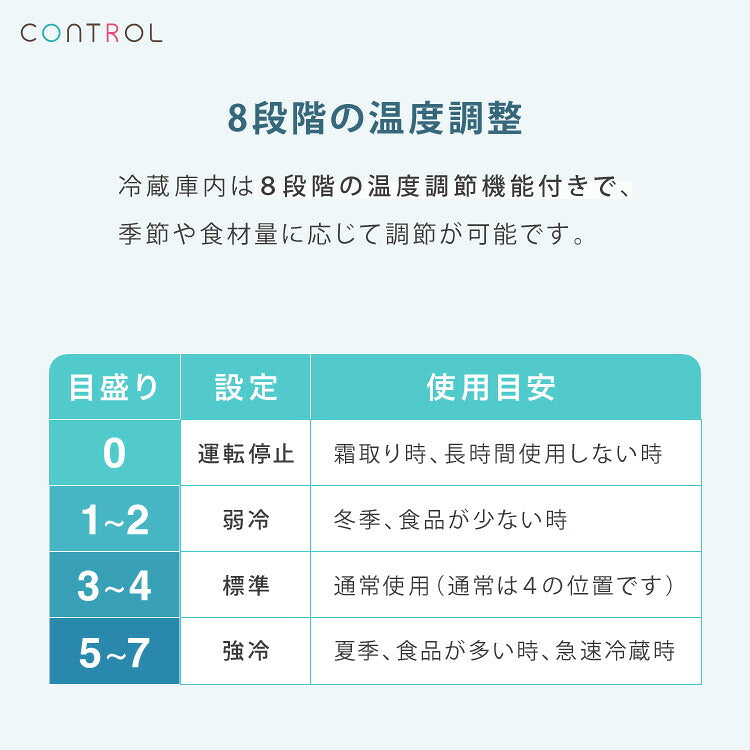 冷蔵庫 レトロ冷蔵庫 60L 2ドア 一人暮らし レトロ レトロカラー デザイン サブ 冷凍 冷蔵 おしゃれ かわいい アイボリー ミントグリーン キッチン家電 新生活 simplus シンプラス SP-60LRD2