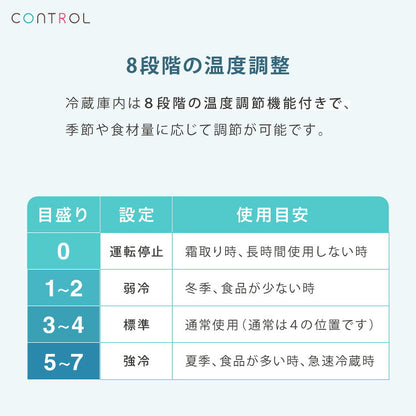 冷蔵庫 レトロ冷蔵庫 60L 2ドア 一人暮らし レトロ レトロカラー デザイン サブ 冷凍 冷蔵 おしゃれ かわいい アイボリー ミントグリーン キッチン家電 新生活 simplus シンプラス SP-60LRD2