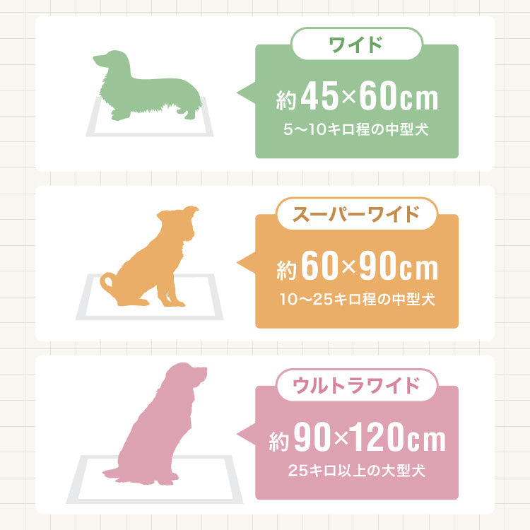 ペットシーツ 薄型 レギュラー 800枚 ワイド 400枚 スーパーワイド 200枚 ウルトラワイド 100枚 ホワイト 白 大容量 超吸収 抗菌 消臭 トイレシート トイレシーツ ペットシート 愛玩動物介護士監修 犬