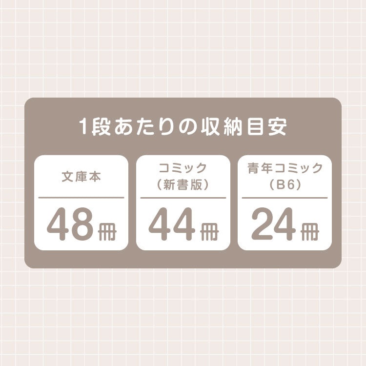 回転式本棚 2段 絵本 大容量 スリム 本棚 回転 収納ラック 回転本棚 絵本ラック 絵本棚 図鑑 シェルフ コミックラック マガジンラック ディスプレイラック CDラック スペパ 組立簡単 おしゃれ