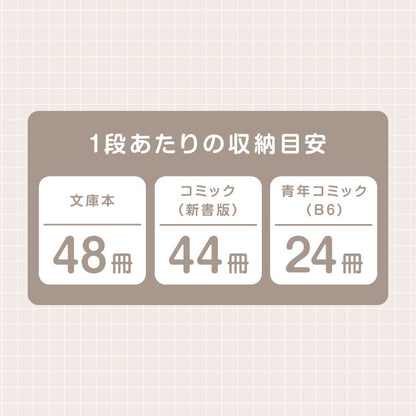 回転式本棚 2段 絵本 大容量 スリム 本棚 回転 収納ラック 回転本棚 絵本ラック 絵本棚 図鑑 シェルフ コミックラック マガジンラック ディスプレイラック CDラック スペパ 組立簡単 おしゃれ