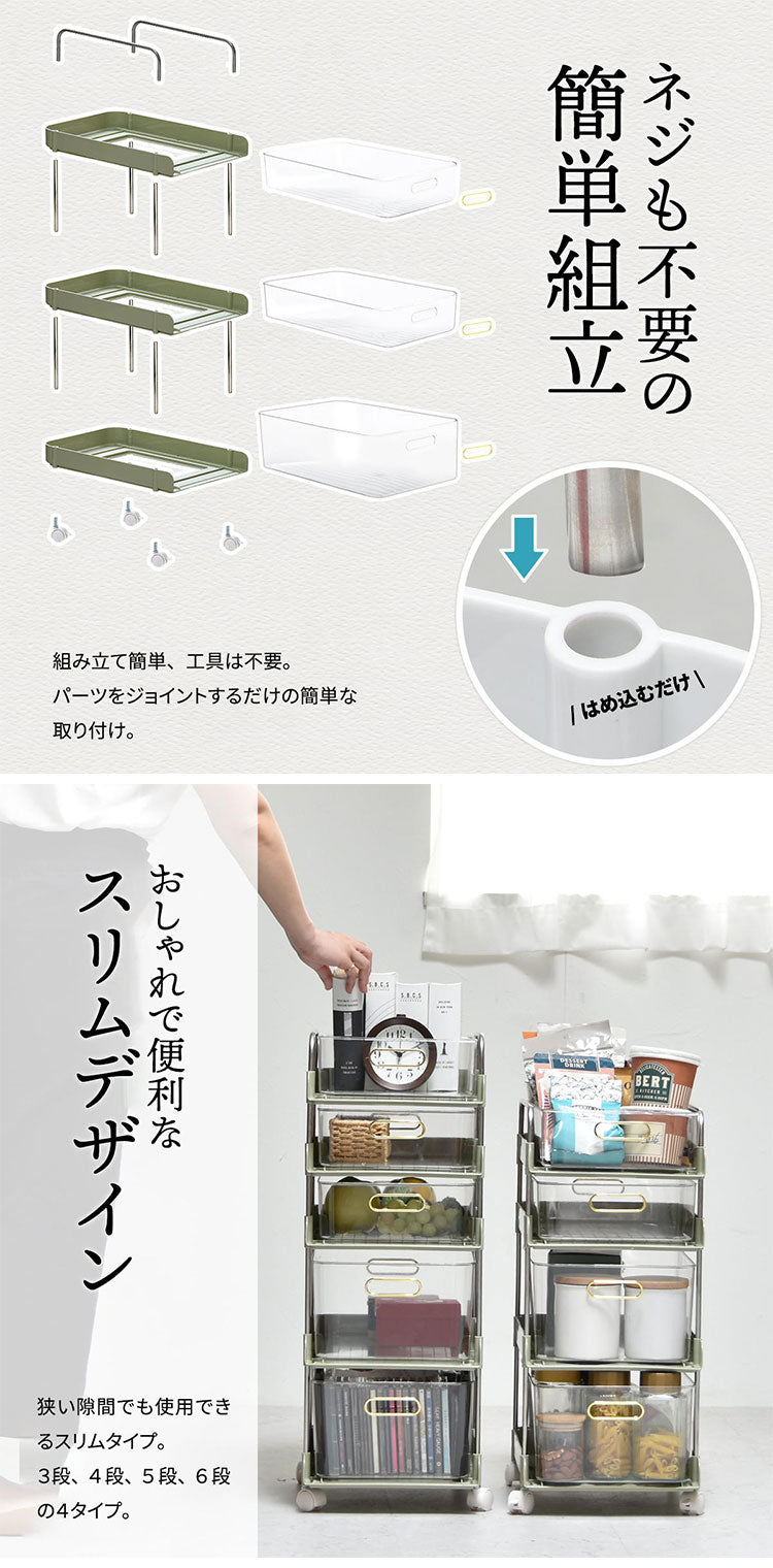 フェミニワゴン 3段 収納ワゴン リビング収納 ワゴンラック プラスチック収納 韓国風収納 韓国インテリア エレガント収納 おしゃれ収納ラック 工具不要 組立簡単 ワゴン収納