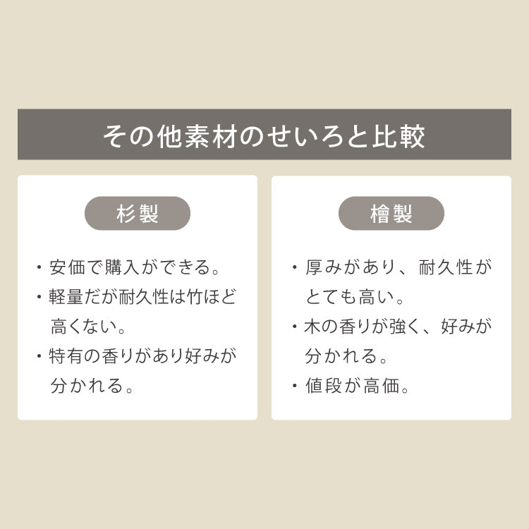 せいろ2段セット 本竹せいろ 18cm 本体2個・フタ1個 本竹中華セイロ あみ底 身 本体 フタ 蓋 蒸し器 蒸し セット せいろ セイロ 竹 肉まん シュウマイ 蒸し野菜 蒸篭