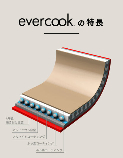 限定デザイン evercook エバークック IH ガス対応 玉子焼き 13×18cm ウォームグレー 500日保証