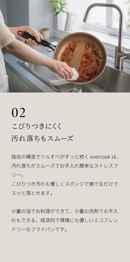 限定デザイン evercook エバークック IH ガス対応 玉子焼き 13×18cm ウォームグレー 500日保証