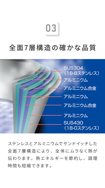 ジオ・プロダクト 日本製 ソテーパン 25cm GEO-25ST ガス火・IH対応 オーブン可 GEO ジオ 服部幸應先生 国産 宮崎製作所 Miyaco ジオプロダクト