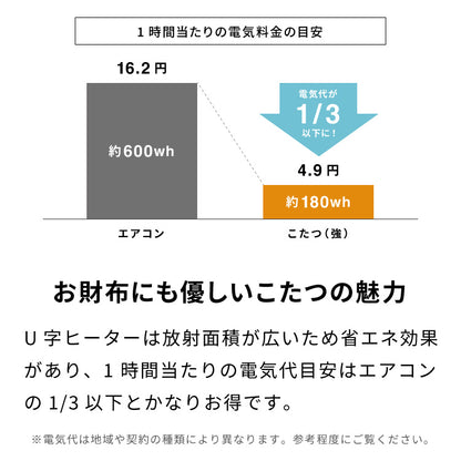 継ぎ脚式こたつ 105×75cm 高さ2段階調整 こたつ布団セット テーブル単品 選べる12色 こたつテーブル 長方形 こたつ テーブル ヴィンテージ こたつ 掛け布団(代引不可)