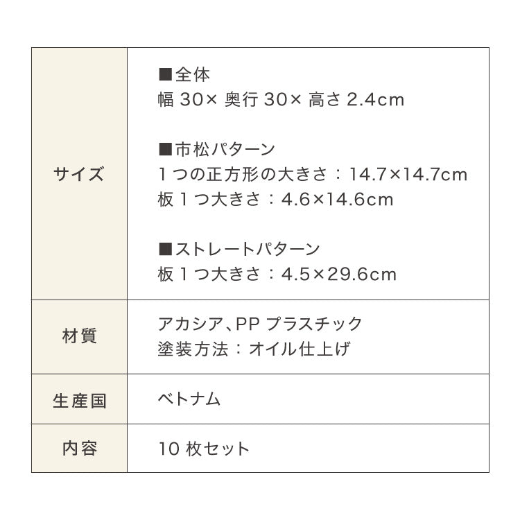 ウッドパネル 10枚セット ガーデンパネル ウッドデッキ パネル 30cm×30cm 天然木 ジョイント ウッドタイル ガーデニング ベランダ バルコニー DIY 簡単設置 幅30 タイル ジョイントマット 庭(代引不可)