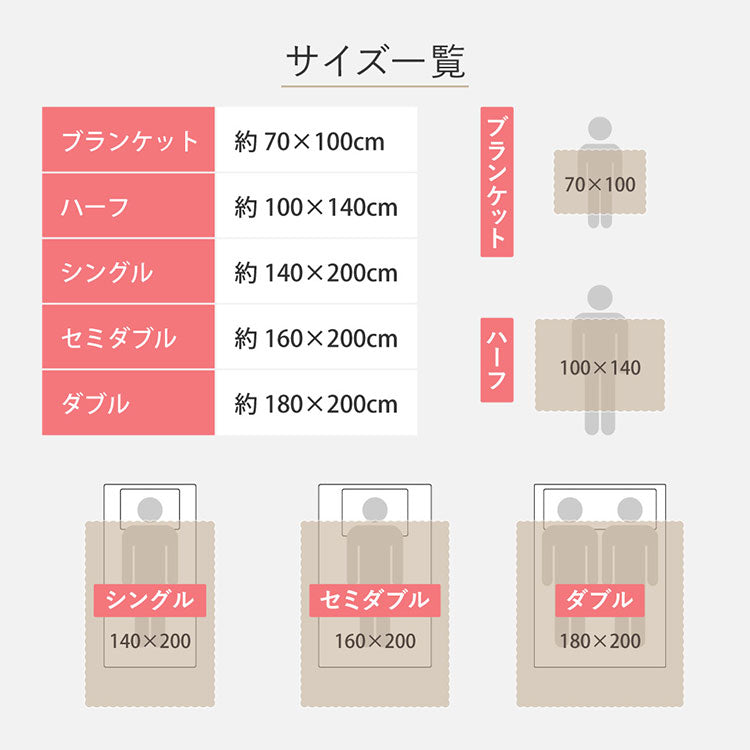 もこもこ 毛布 掛け布団 シングル ポコポコ毛布 ルナ 140×200cm ふわふわタッチ ラビットファー 布団 掛け布団 ケット 可愛い かわいい おしゃれ(代引不可)