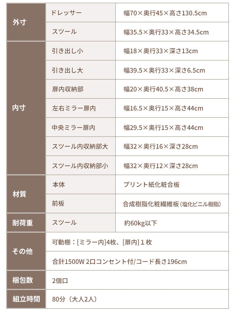 ドレッサー 三面鏡 鏡面仕上げ 収納スツール付き コンセント付き 幅70cm コンパクト 女優ドレッサー ミラー コスメ収納 メイク 3面鏡 白 デスク 可愛い かわいい おしゃれ(代引不可)