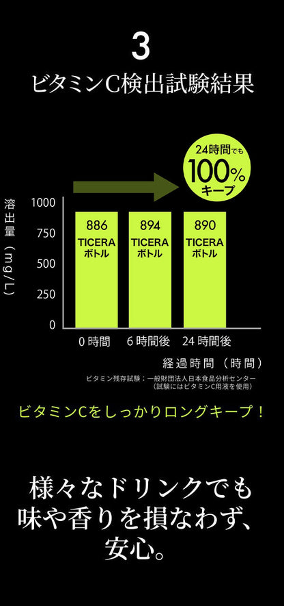 TICERA ストロータンブラー 770ml 金属臭フリー 美味しさキープ 真空2重構造 ボトル 水筒 保冷 保温 タンブラー WOKY WO-003(代引不可)