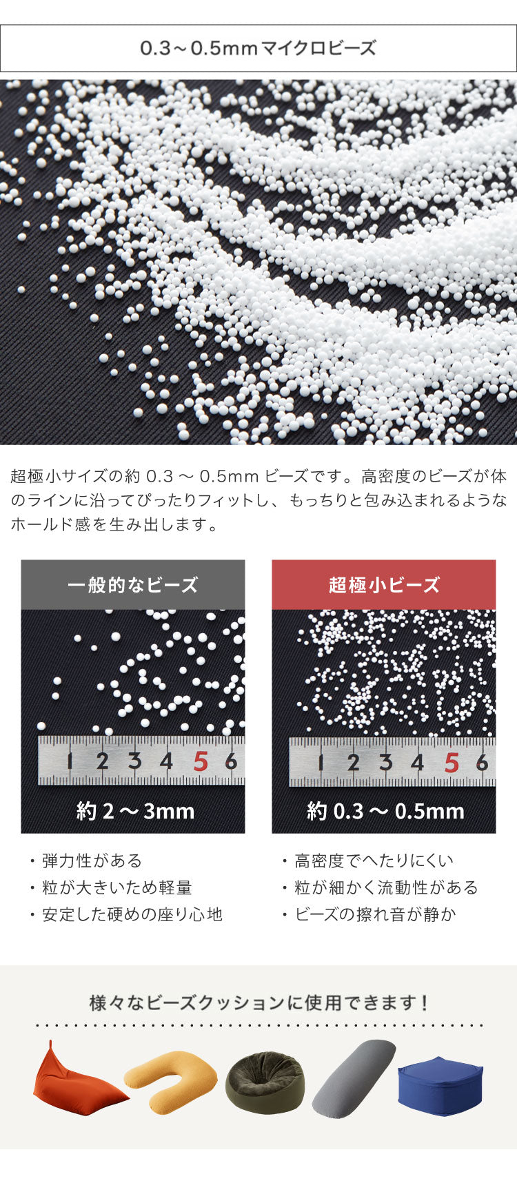 補充用ビーズ 2kg ビーズクッション 0.3～0.5mm マイクロビーズ 極小ビーズ へたりにくい 低VOC 中身 補充用 替えビーズ 詰替えビーズ 詰め替え 詰替え 補充ビーズ