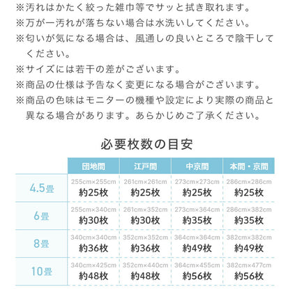 ジョイントマット 大判 60cm 32枚 PE樹脂 低ホルムアルデヒド 6畳相当 32枚組 レイアウト自由★安心素材のカラフルプレイマット【PlayMO】 フロアマット ベビー 赤ちゃん 幼児 洗える 防音 断熱 保温 サイドパーツ付