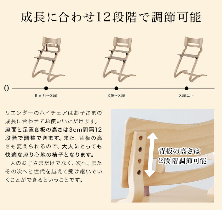 【日本正規品 チェア8年保証】リエンダー Leander ハイチェア セーフティーバーセット チェア べビー ベビーチェアー(代引不可)