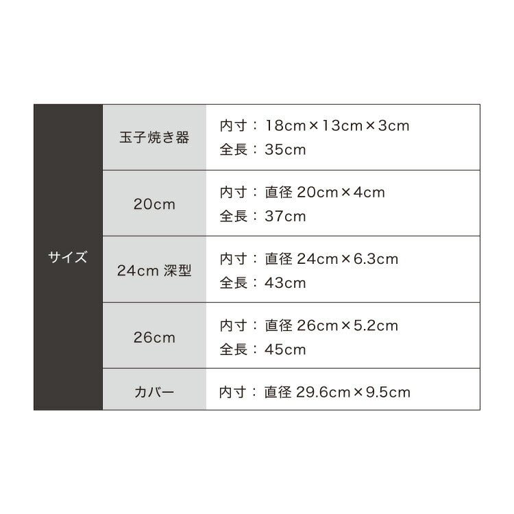 IH対応 ガス火対応 フライパンセット カバー付き 5点セット フッ素加工 炒め物 使いやすい お手入れ簡単 金属ヘラOK 調理器具 キッチン用品(代引不可)