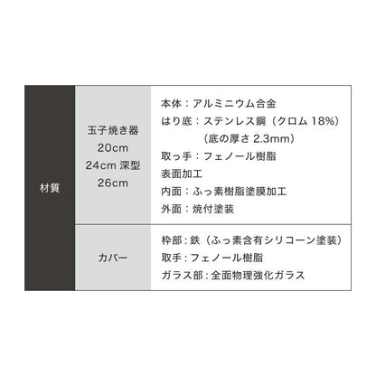 IH対応 ガス火対応 フライパンセット カバー付き 5点セット フッ素加工 炒め物 使いやすい お手入れ簡単 金属ヘラOK 調理器具 キッチン用品(代引不可)