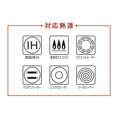 IH対応 ガス火対応 フライパンセット カバー付き 5点セット フッ素加工 炒め物 使いやすい お手入れ簡単 金属ヘラOK 調理器具 キッチン用品(代引不可)