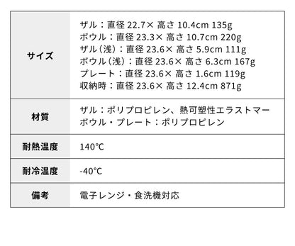 【新色追加！】like-it 米とぎ ザル ボウル プレート 6点セット 食洗機対応 耐熱 レンジ対応 樹脂 米とぎざる ボール 深型 浅型 水切り 調理器具 耐熱容器 日本製 キッチン ライクイット LBK-10(代引不可)