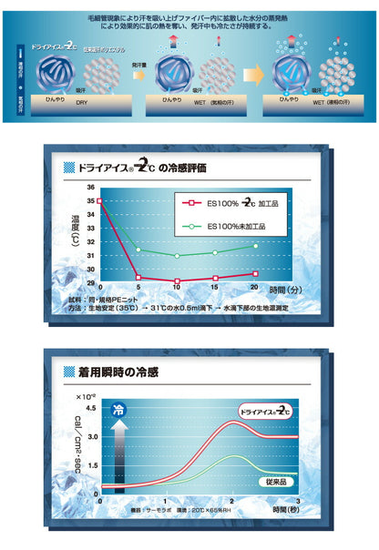 接触冷感抱き枕 日本製 Lサイズ ジャンボ 抱き枕 抱きまくら テイジン中綿使用 接触冷感カバー付き 涼しい ひんやり 大きい 妊婦