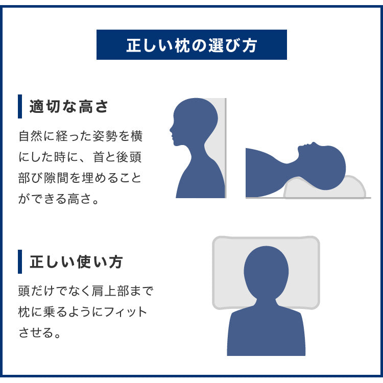 枕 ストア 使い方 肩こり