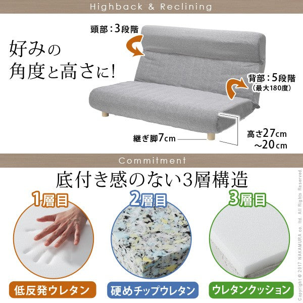 日本製 低反発 ハイバック 2人掛け ローソファ ファビオ ソファー フロアソファ 背もたれ 脚付き 二人掛け 極厚 おしゃれ 北欧 ヴィンテージ(代引不可)