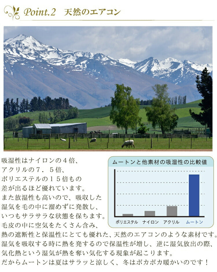 洗えるルームシューズ ムートンルームシューズ Mサイズ Lサイズ あったか 履きやすい 洗える 2way 脱ぎ履きラクラク スリット(代引不可)