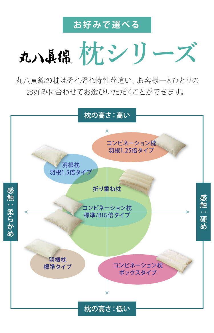 折り重ね枕 ウォッシャブル 43×63cm パイプ ポリエステル綿 丸八真綿 高さ調整 寝心地調整 専用カバー付 綿100% 安眠 快眠 シ –  Branchée Beauté