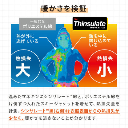 掛け布団 シンサレート セミダブル バイカラー おしゃれ フリース 断熱 保温 抗菌防臭 洗える 防ダニ 軽量 ホコリが出にくい 低ホル 暖かい 冬用掛け布団 掛ふとん thinsulate