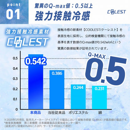 強力接触冷感 枕パッド 43×63cm Q-MAX0.5 リバーシブル 抗菌 防臭 冷却 節電 省エネ エコ ひんやり クール 洗える 丸洗い ウォッシャブル 洗濯 ピロー 枕カバー ピロケース ピローケース 接触冷感(代引不可)【メール便配送】