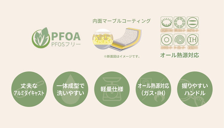 CAROTE カローテ 卵焼き器 ふっ素不使用 ガラス蓋 2点セット 14×18cm エッグパン IH対応 ガス火対応 アイボリー NM-5251 COSY-ICE かわいい おしゃれ