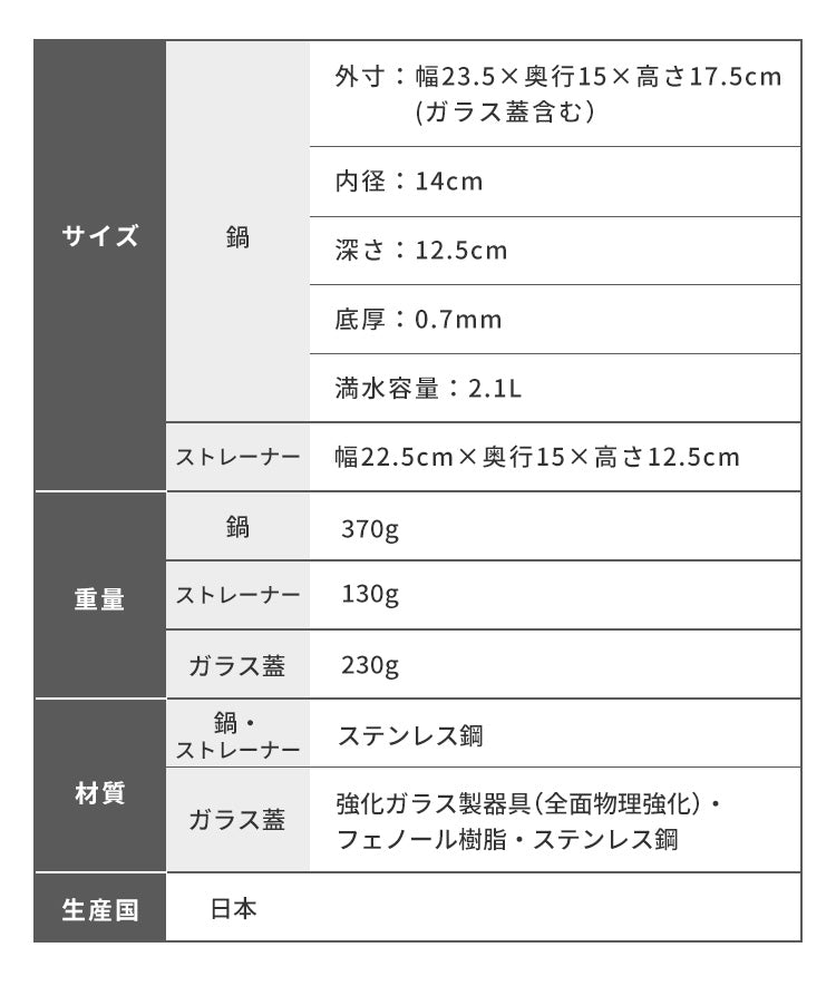 日本製 燕三条 ストレーナー付き ステンレスマルチポット 14cm 深型 ガラス蓋 ガス火 IH対応 2.1L 逸品物創 ステンレス製 鍋 ざる ザル コンパクト スリム 片手鍋 揚げ鍋 天ぷら鍋 A-77890