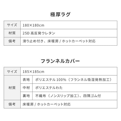 極厚ラグ 厚さ60mm 180×180cm 洗える 高反発ラグ 滑り止め付き 正方形 抗菌 防臭 防ダニ カバーリングラグ カバー ラグマット ホットカーペット 絨毯 カバーリング カーペット 厚手 極厚 防音