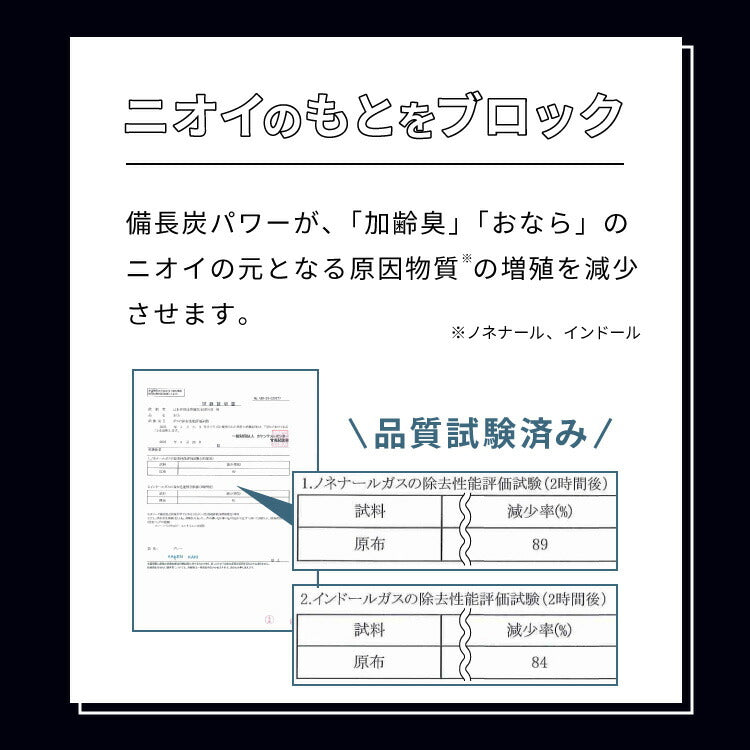 枕 まくら 3D枕 3次元構造 幅35 高反発 硬め 全部洗える 備長炭入り 3Dマットレス メッシュ 蒸れにくい 通気性 ピロー ネックピロー 樹脂ファイバー モールド枕