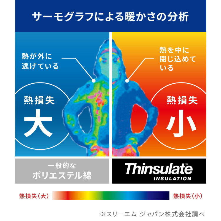 6層毛布 布団カバーにもなる毛布 シンサレート セミダブル ブランケット 掛け布団カバー フランネル 保温 蓄熱 吸湿発熱 断熱 軽い 冬用掛け布団 冬用 布団 洗える ふわふわ