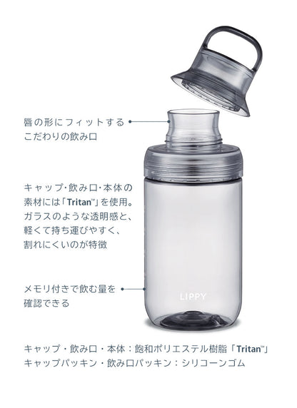 LIPPY 洗いやすい ウォーターボトル 700ml 日本製 メモリ付き 軽量 トライタン 透明 広口 水筒 ボトル 常温ボトル パッキン付き ハンドル付き クリア ブルー グレー BC-700 OSK オーエスケー